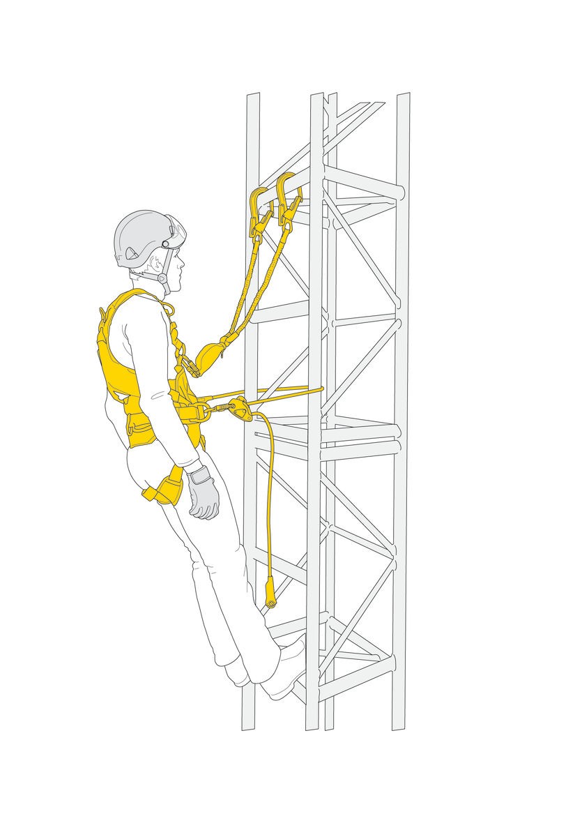 PETZL FALL ARREST AND WORK POSITIONING KIT